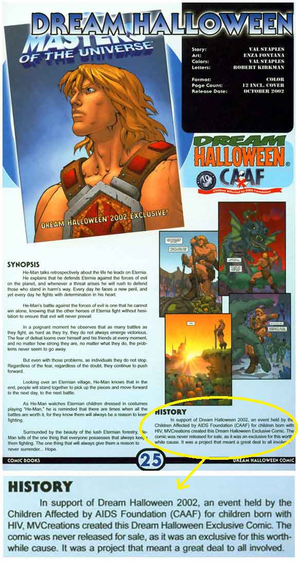 Masters Of The Universe Encyclopedia 2003 Entry for Dream Halloween Promo 2002