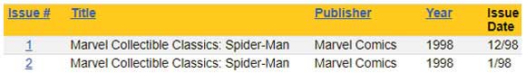 Marvel Collectible Classics Spider-Man (1998) CGC Census