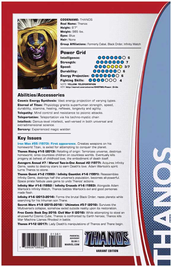 Thanos #13 Thanos Info from Tyler Christopher Trading Card Back Cover